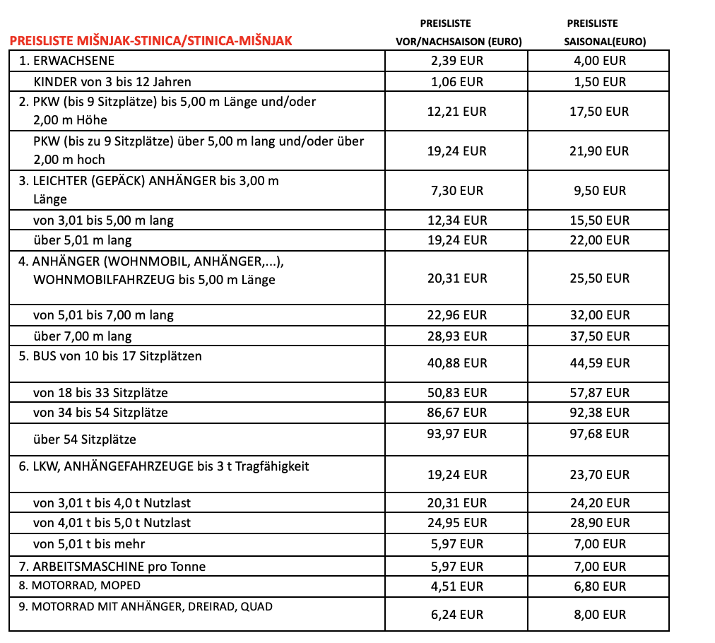 Misnjak-Stinica Fährpreise 2024