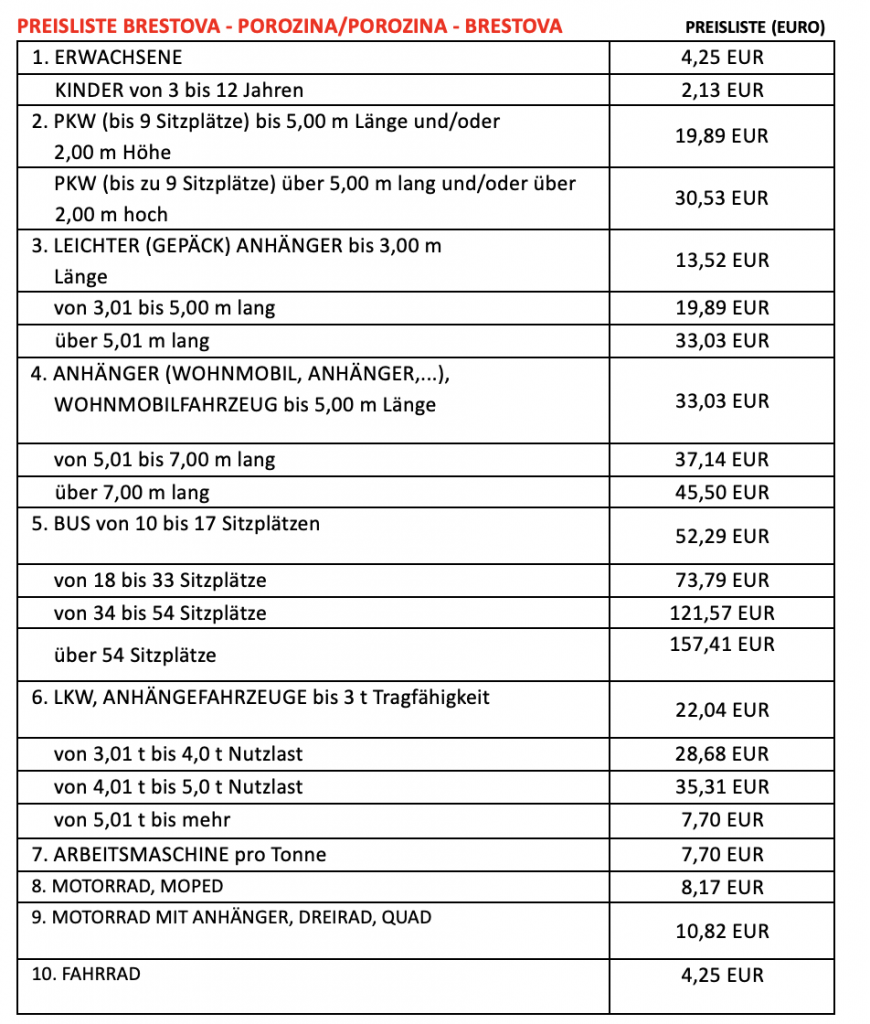 Porozina-Brestova Fährpreise 2025