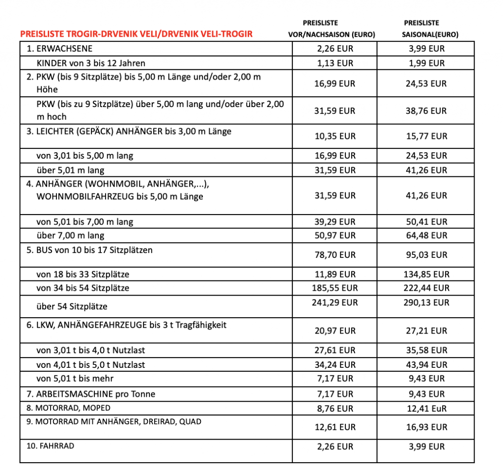 Preisliste der Fähre Drvenik Veli-Trogir 2024