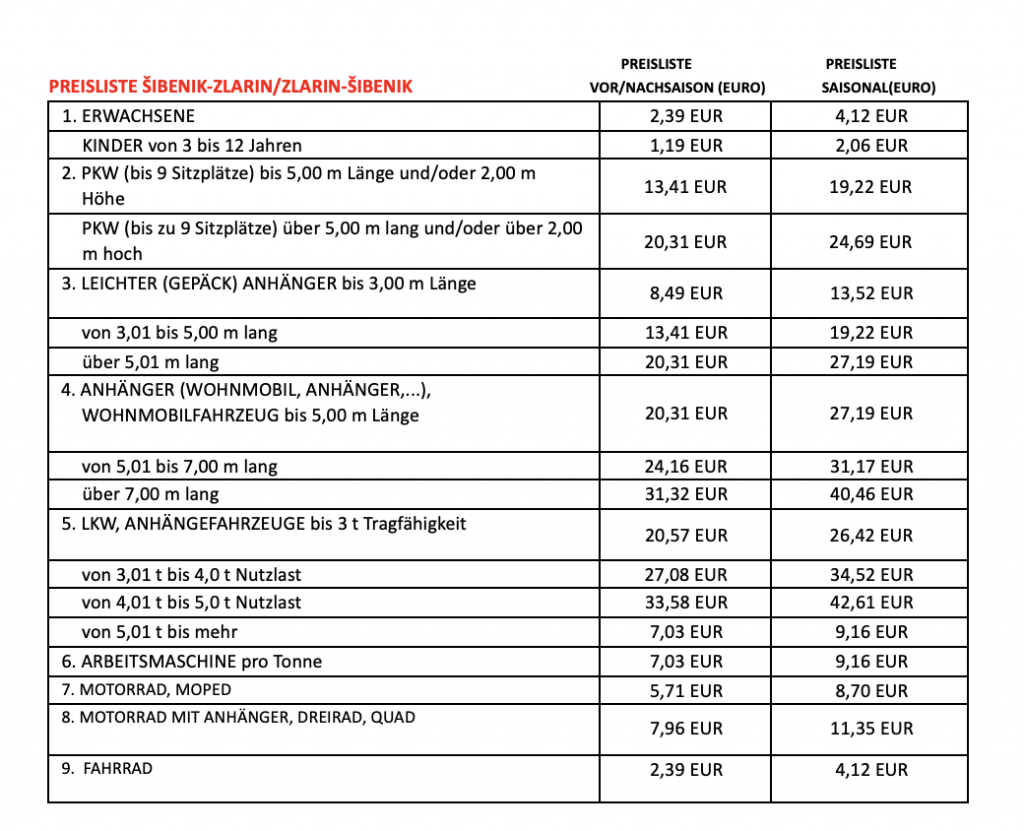 Preisliste der Fähre Zlarin-Šibenik 2024