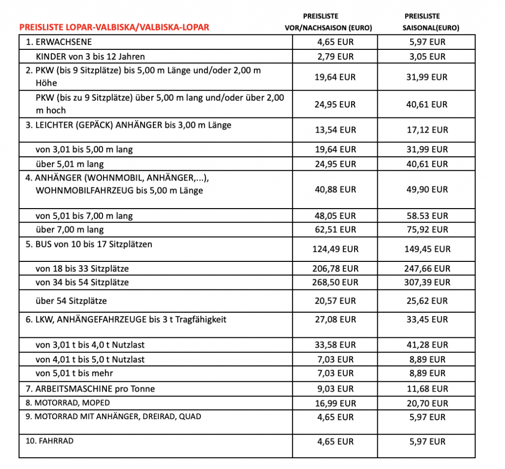 Preisliste der Fähren Lopar-Valbiska 2024