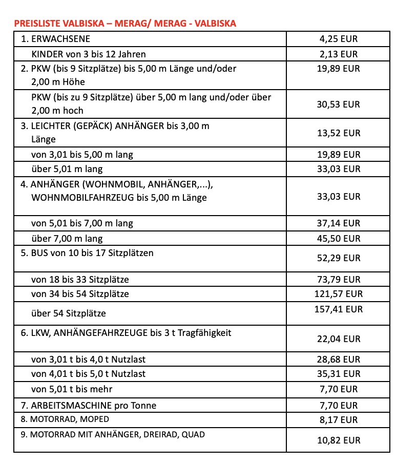 Valbiska-Merag Preisliste der Fähre 2024