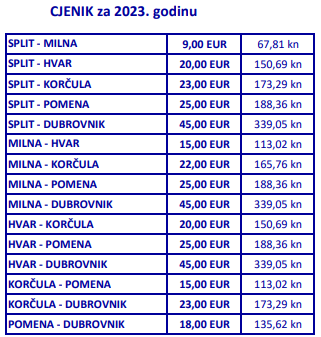 Hvar - Dubrovnik TP Line Fährpreise 2023