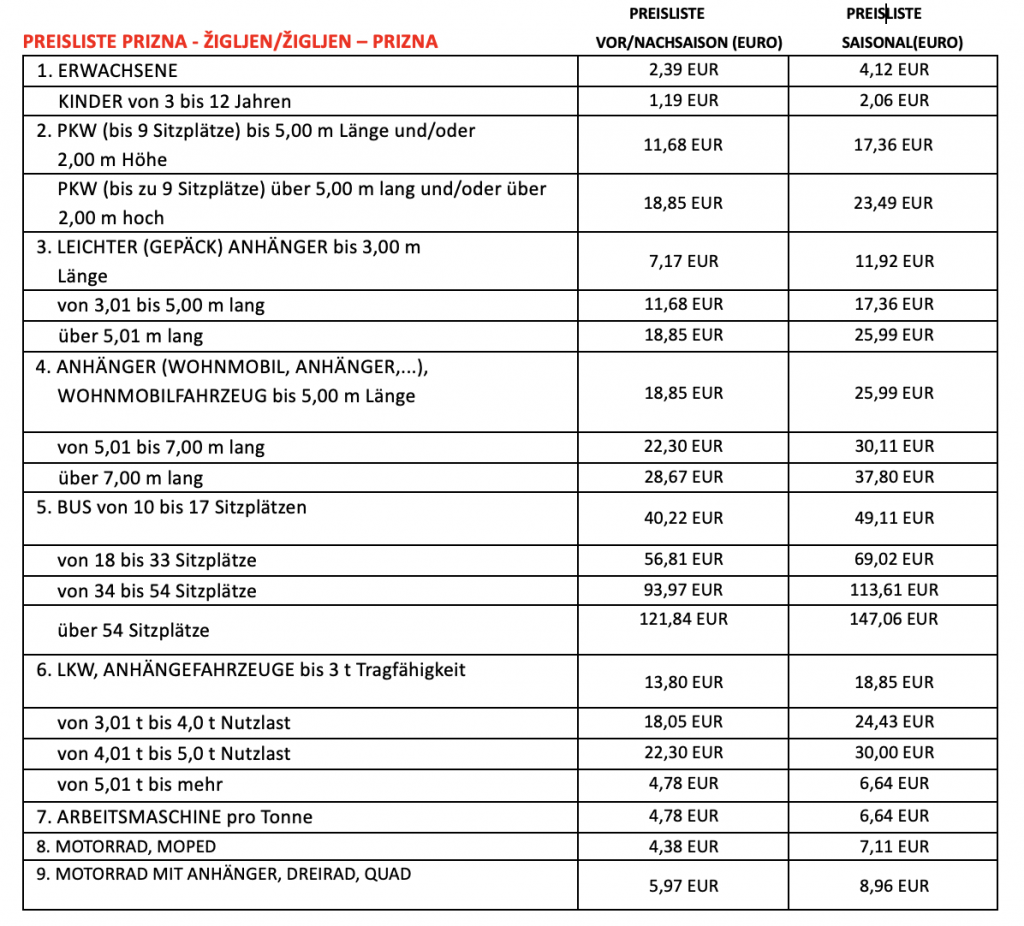 Prizna - Zigljen Fährpreise 2025