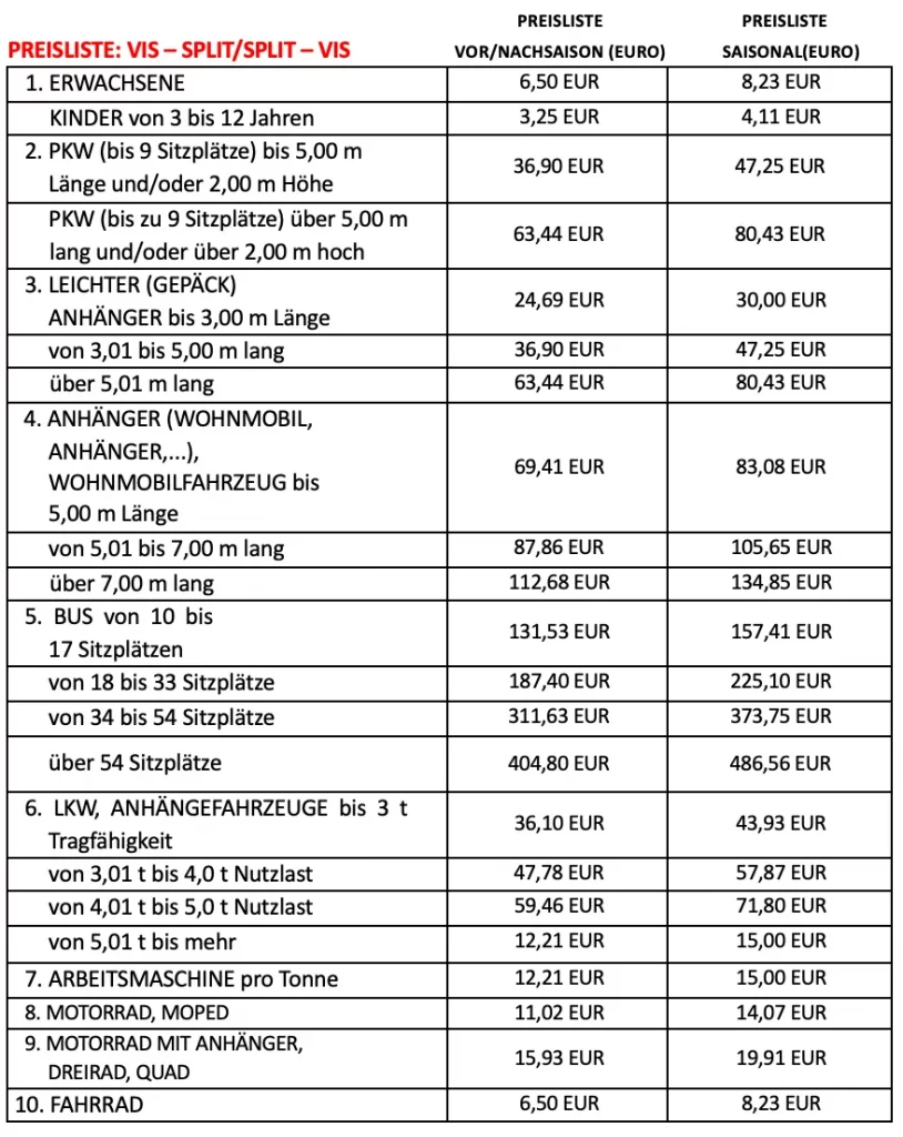 Preisliste Autofähre Split nach Vis