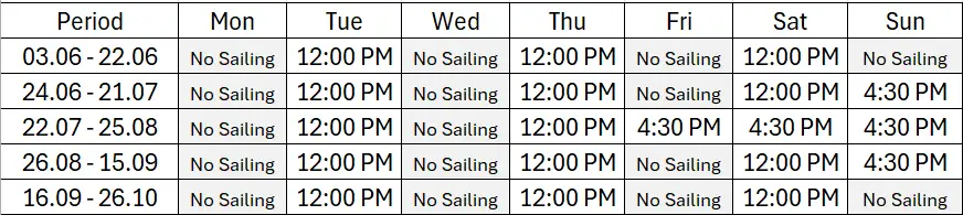 Fahrplan - Fähre Bari nach Dubrovnik 2024