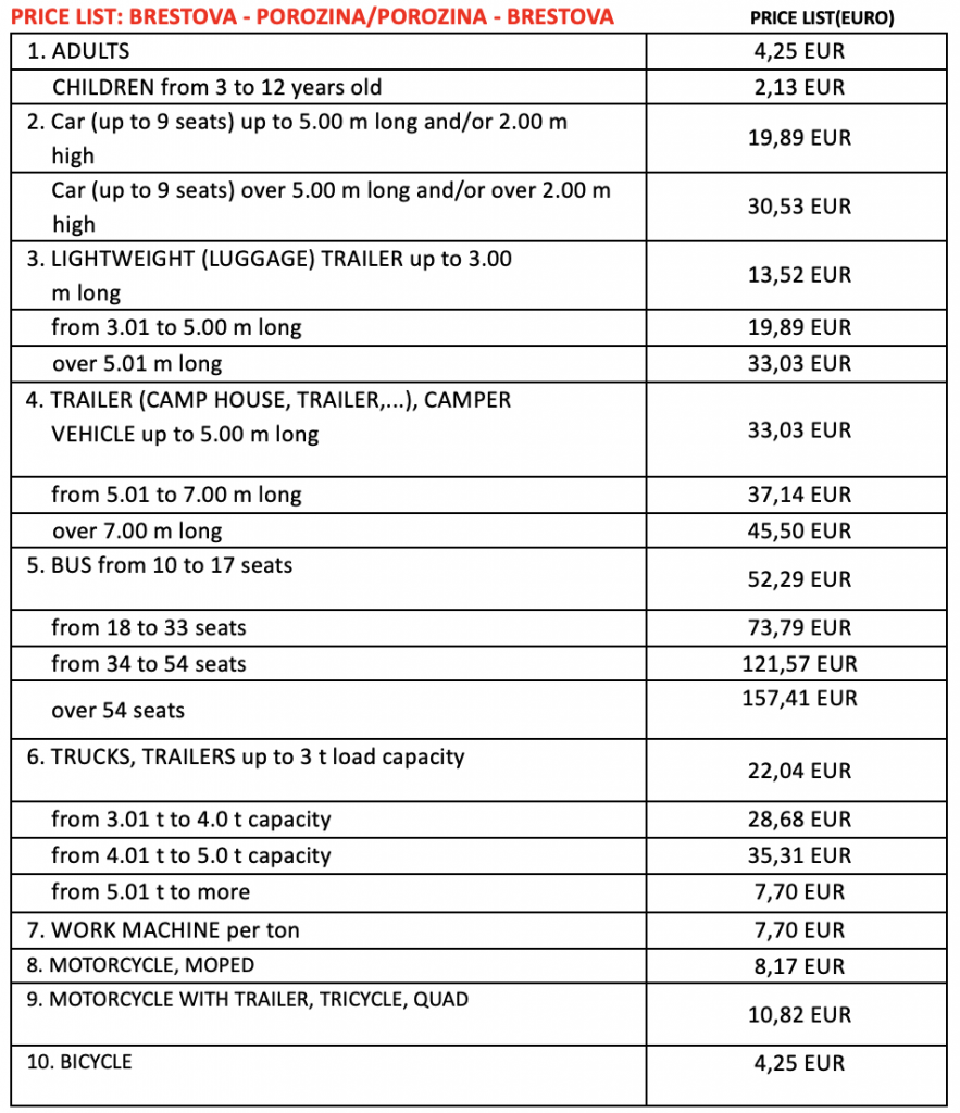Brestova – Porozina 2024 Ferry Prices