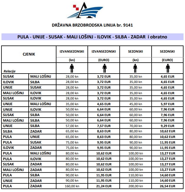 Pula → Zadar ferry catamaran, timetable and prices
