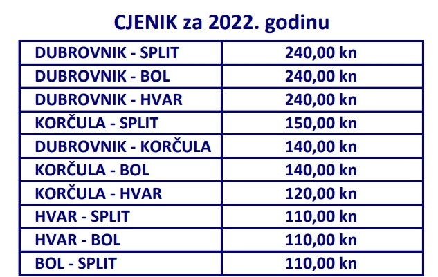 Dubrovnik to Hvar 2022 Jadrolinija Ferry Prices