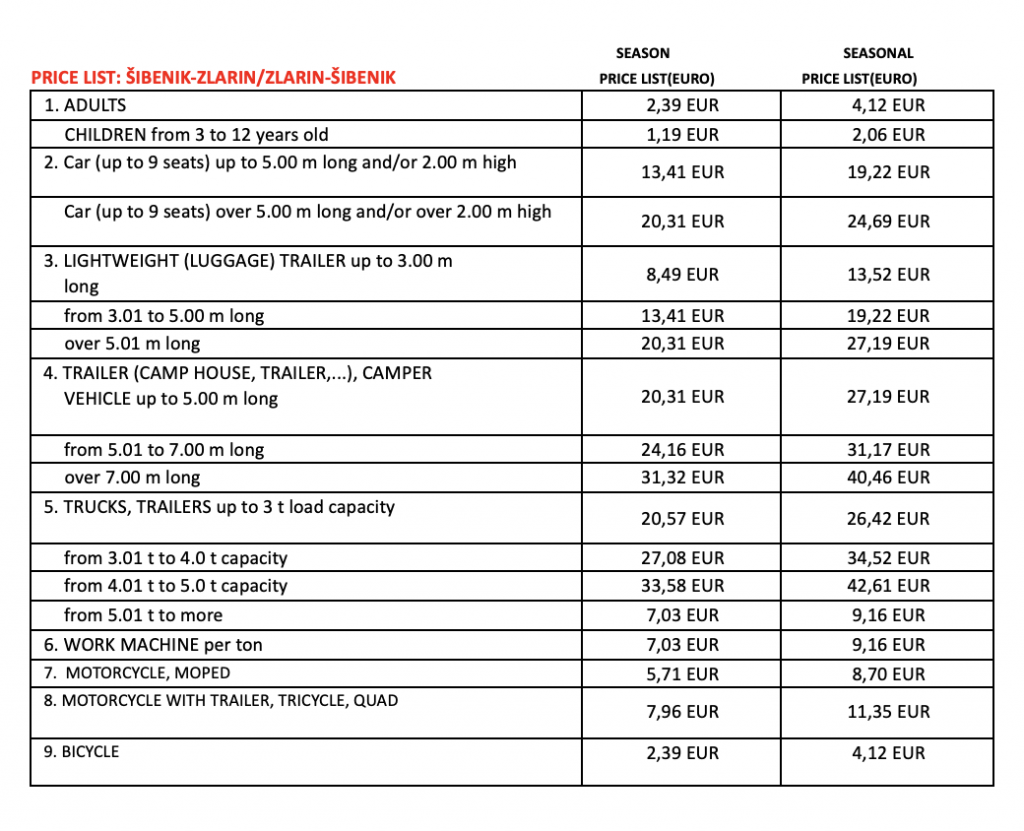 Šibenik-Zlarin ferry price list 2024