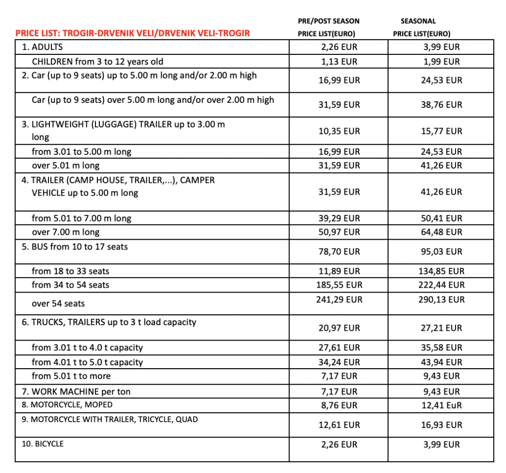 Trogir-Drvenik Veli ferry price list 2024