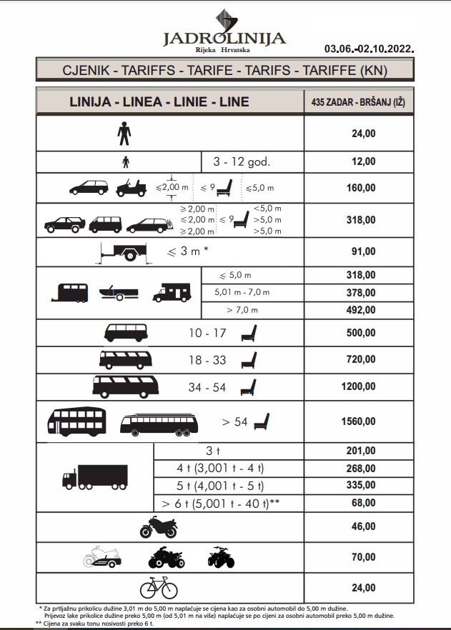 Island Iz - Ferry Price 2022