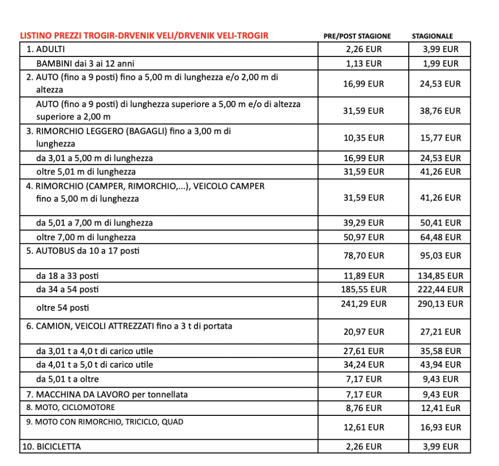 Listino prezzi dei traghett Drvenik Veli-Trogir 2024