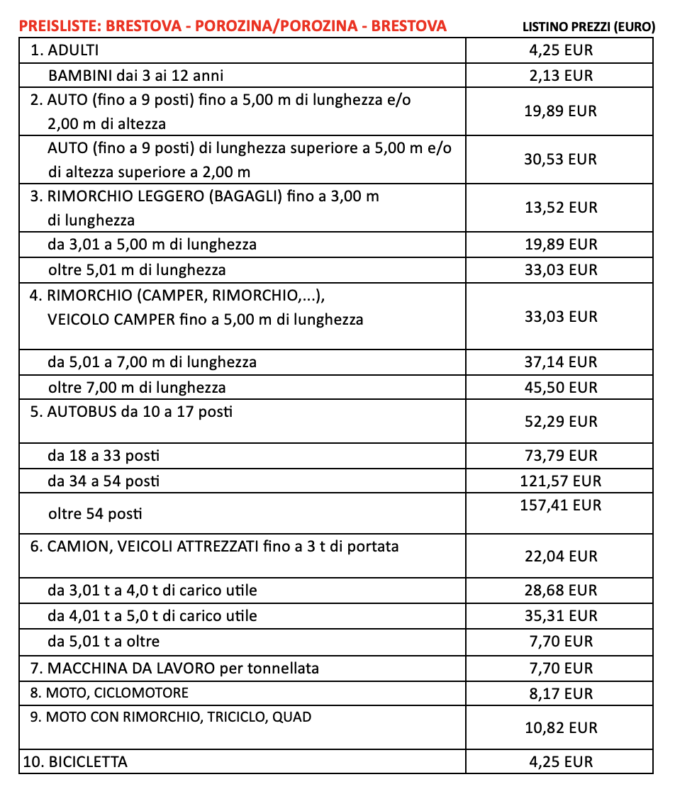 Brestova Porozina traghetto, orari e prezzi
